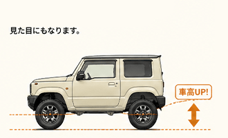 リフトアップ