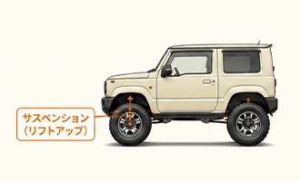 リフトアップ